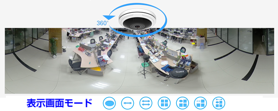 ５ＭＰ(500万画素)全方位 360°ネットワークカメラ(RK-530HE）は、６つの多彩な画面表示モードで映像を表示できます。