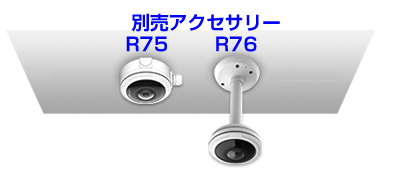 １２ＭＰ(1200万画素)全方位 360°ネットワークカメラ(RK-1218HE）は、別売アクセサリーを利用して様々な設置環境に対応できます。