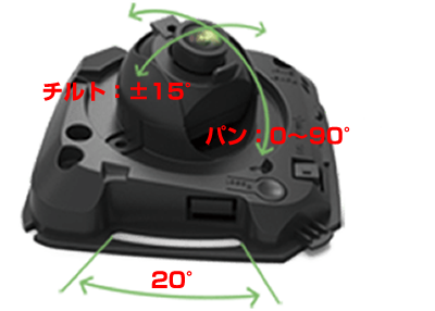 H.265＋対応2MPネットワークカメラ(RK-230LE)は、３軸可動ブラケットにより自由自在に設置