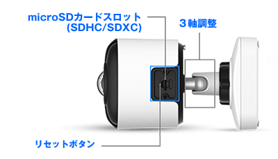 5MP パノラマネットワークカメラ(RK-530PM）は、マイクロSDで録画に対応