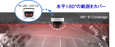 パノラマドーム型ネットワークカメラは、180°のIR LED機能