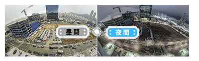 パノラマドーム型ネットワークカメラ　デイ＆ナイト機能