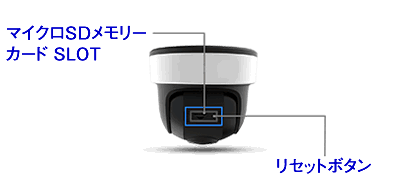 パノラマドーム型ネットワークカメラは、マイクロSDで録画に対応