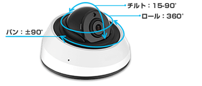 H.265＋対応 8ＭＰドーム型ネットワークカメラ(RK-815SE）は、3軸でカメラの向きを調整可能
