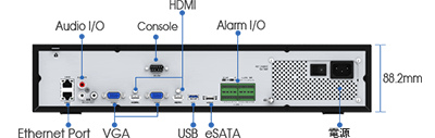 12MP/H.265＋対応 32CH ネットワークカメラビデオレコーダー（RK-X032A）の多彩なインターフェイス