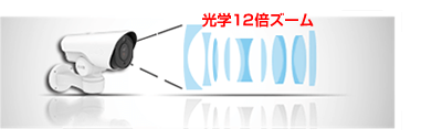 200万画素 PTZ PoEネットワークカメラ（AP-260ZE）光学12倍ズームレンズ
