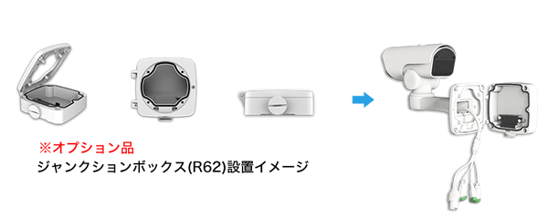 8MP PTZ PoEネットワークカメラ（AI-830ZE2）オプションジャンクションボックス（R62）設置イメージ