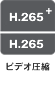 H.265＋/H.265/H.264＋/H.264 ビデオ圧縮